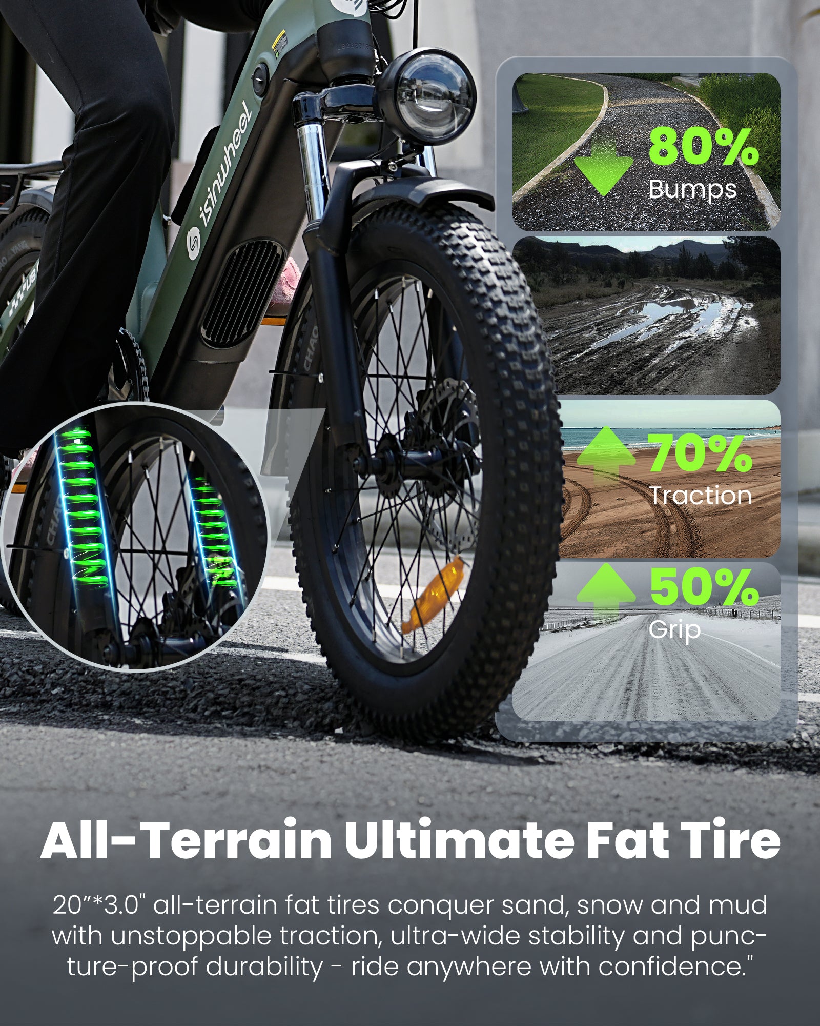 isinwheel U8 Series Electric Bike for Adults
