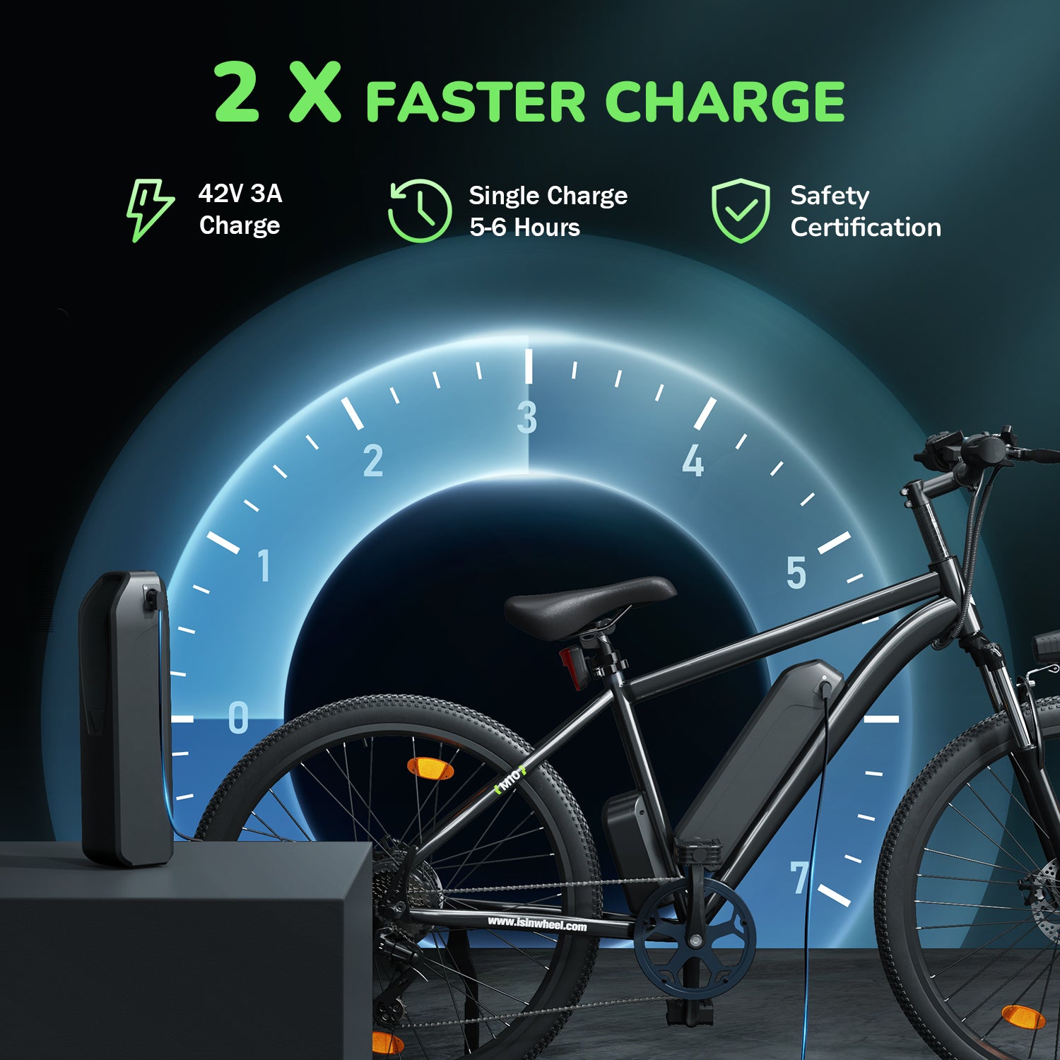 isinwheel M10s 750W Electric Commuter Bike