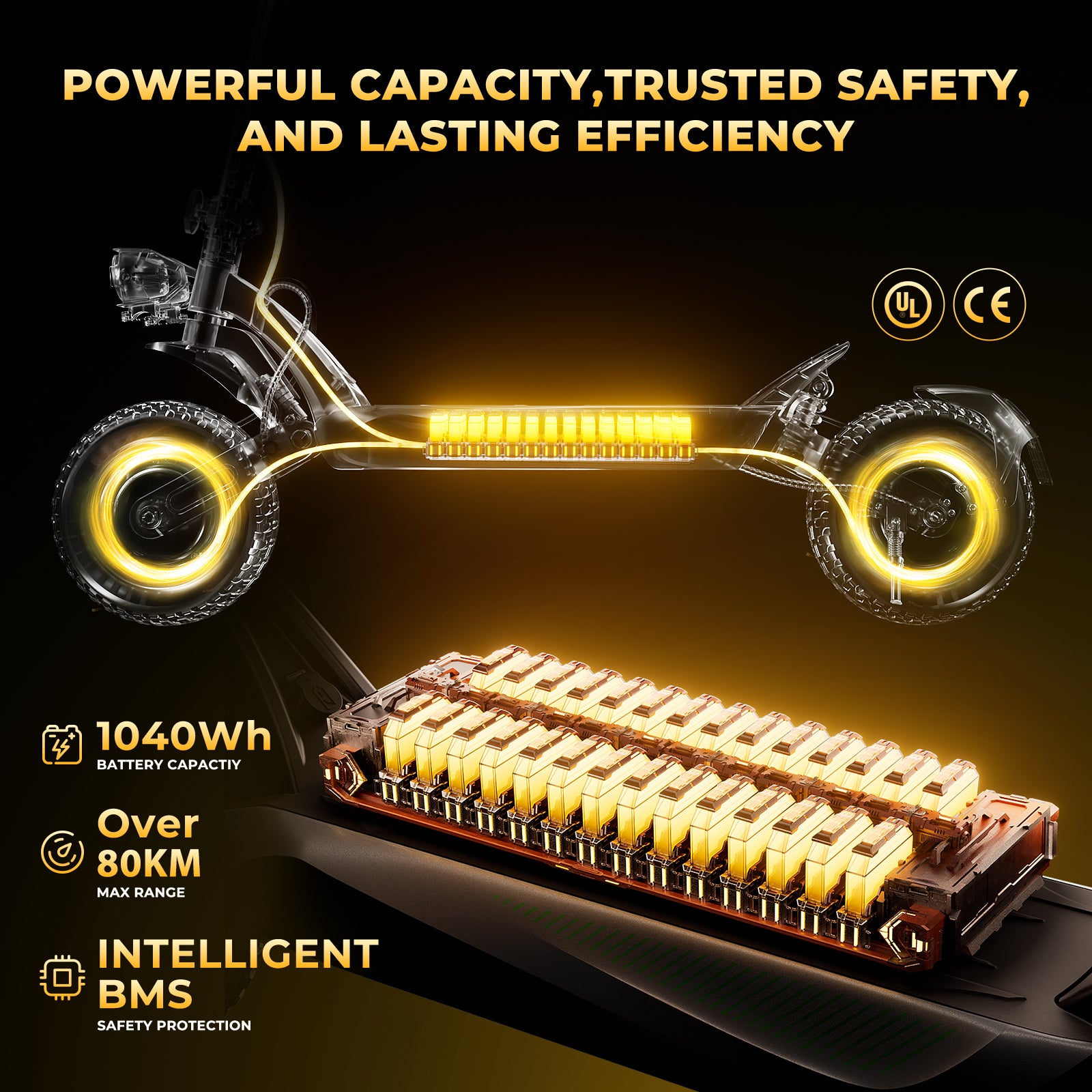 GT4 2400W Dual Motor Off-Road Electric Scooter(🔥 BFCM Sale)