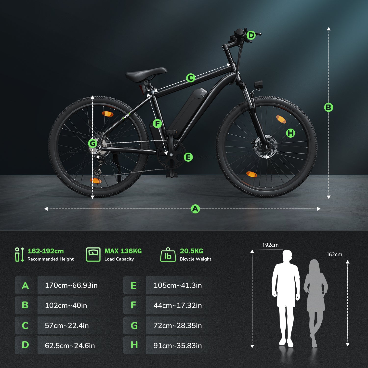 isinwheel M10s 750W Electric Commuter Bike