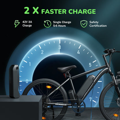 isinwheel Upgrades M10S 500W Electric Commuter Bike
