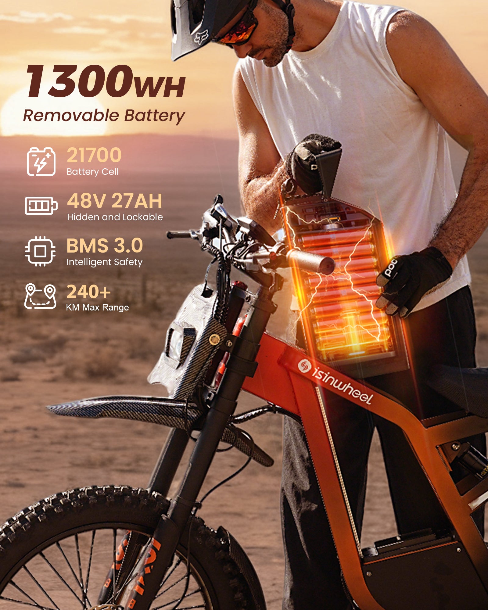 isinwheel R8 3000W Electric Dirt Bike – iSinwheel