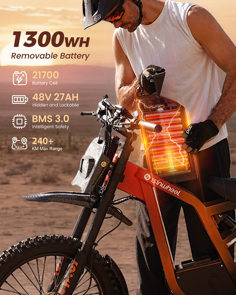 Moto tout-terrain électrique isinwheel R8 3000W – iSinwheel