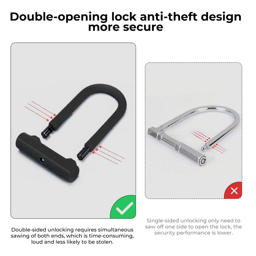 Câble antivol en U robuste isinwheel